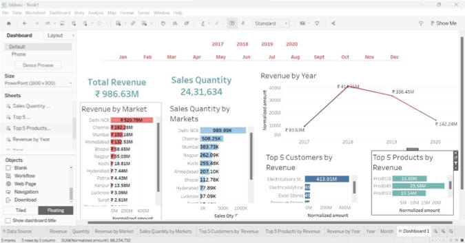 Screenshot of SalesLytic